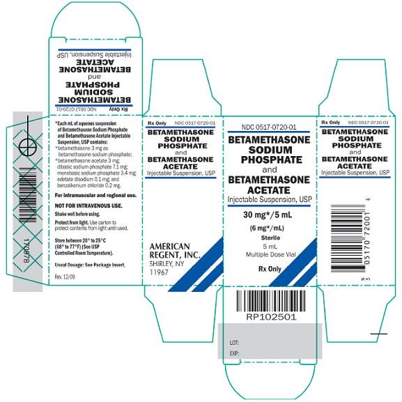 Betamethasone Sodium Phosphate and Betamethasone Acetate