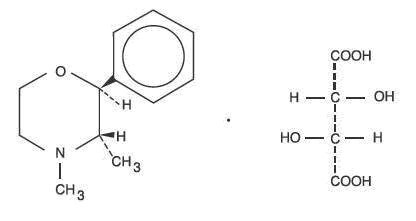 phendimetrazine tartrate