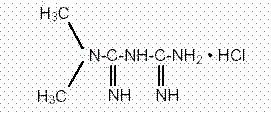 metformin hydrochloride