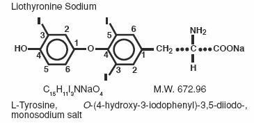 Liothyronine Sodium