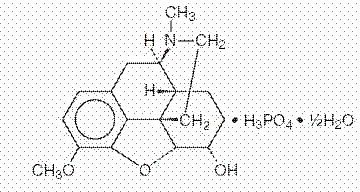 Prometh with Codeine