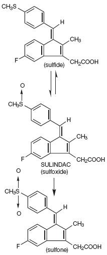 SULINDAC