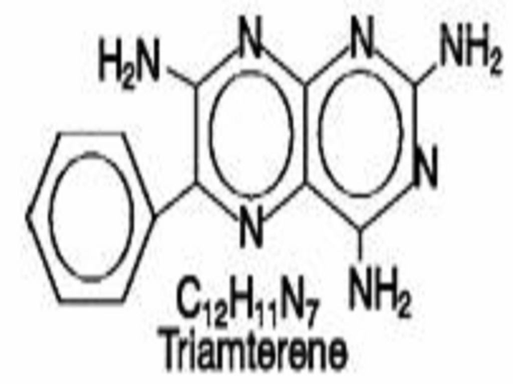 Triamterene and Hydrochlorothiazide