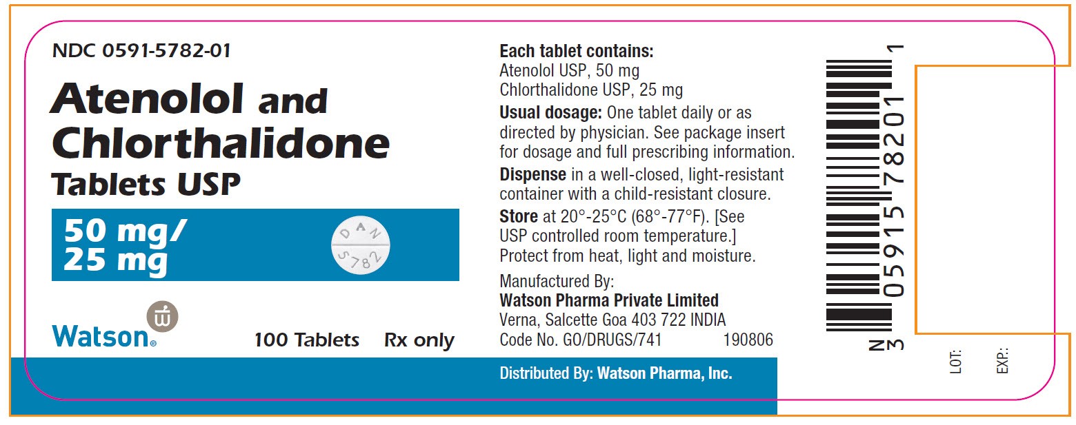 Atenolol and Chlorthalidone