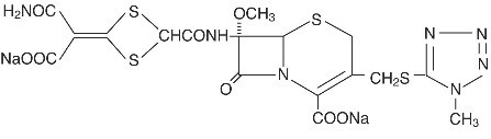 CEFOTAN