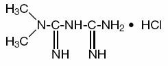 Metformin Hydrochloride