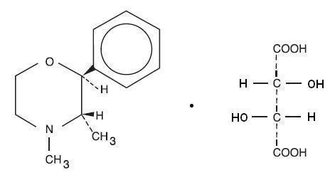 Phendimetrazine Tartrate