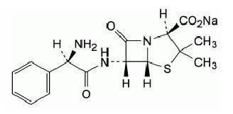 Ampicillin and Sulbactam