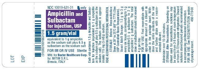 Ampicillin and Sulbactam