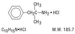 Phentermine Hydrochloride