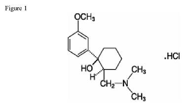 Tramadol ER