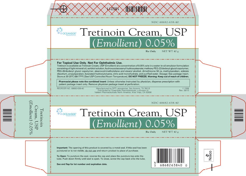 Tretinoin