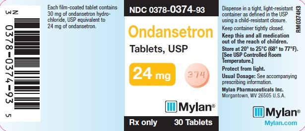 Ondansetron