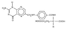 Folic Acid