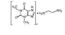 aminophylline