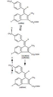 Sulindac