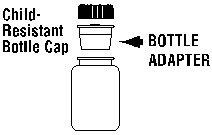 Midazolam Hydrochloride