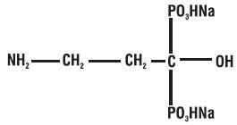 Pamidronate Disodium