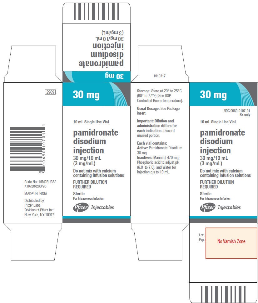 Pamidronate Disodium