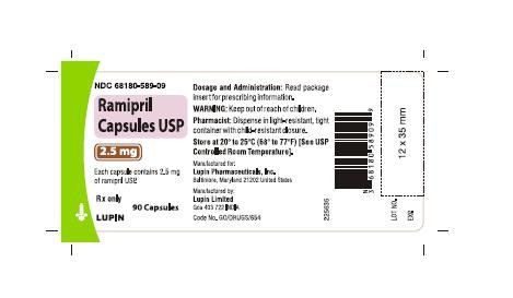 Ramipril