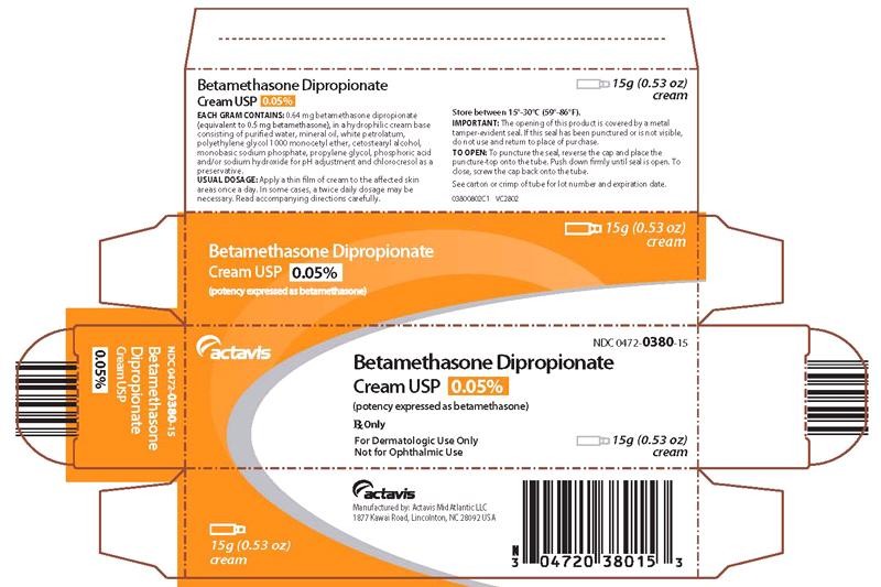 Betamethasone Dipropionate