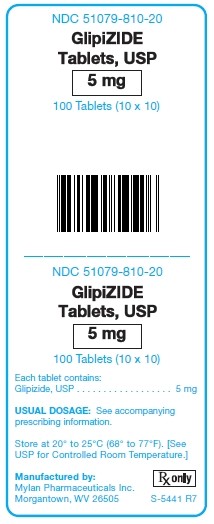 Glipizide