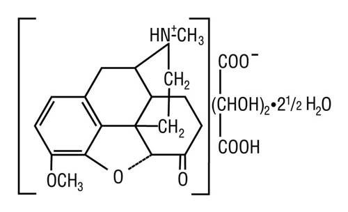 Hydrocodone Bitartrate and Acetaminophen