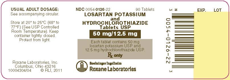 Losartan Potassium and Hydrochlorothiazide