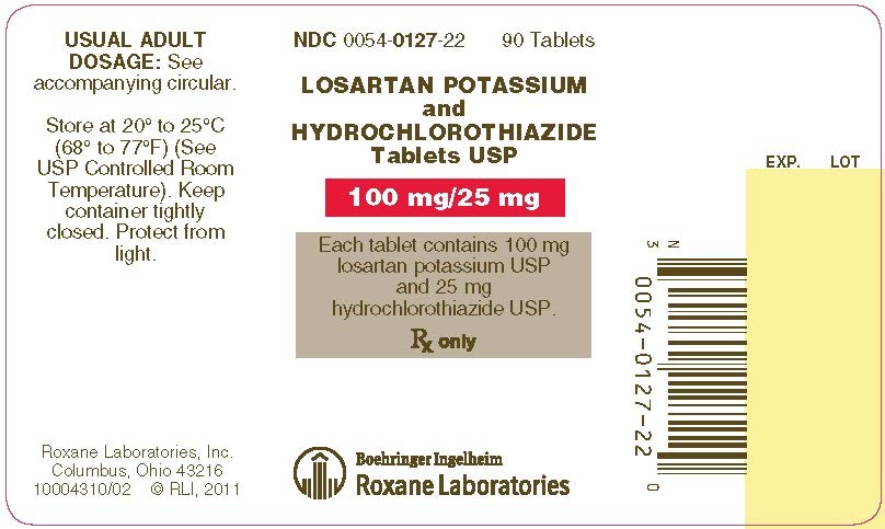 Losartan Potassium and Hydrochlorothiazide