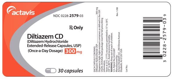 Diltiazem Hydrochloride