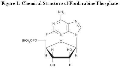 Fludarabine Phosphate