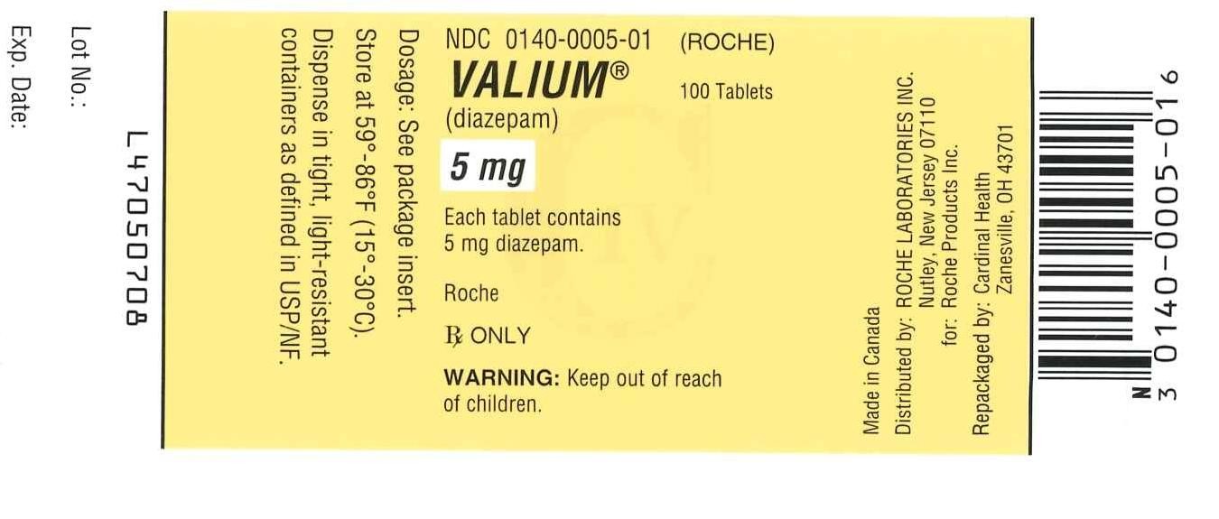 Valium