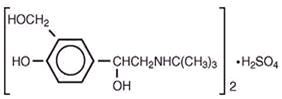 Ipratropium Bromide and Albuterol Sulfate