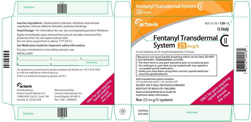 Fentanyl