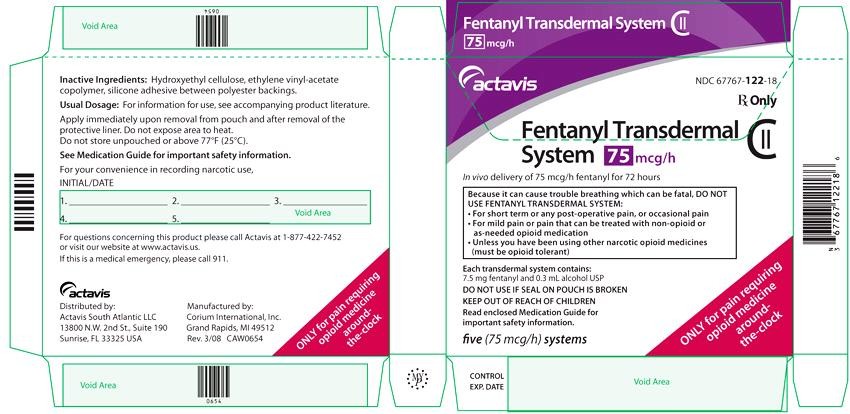 Fentanyl