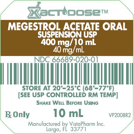 Megestrol Acetate