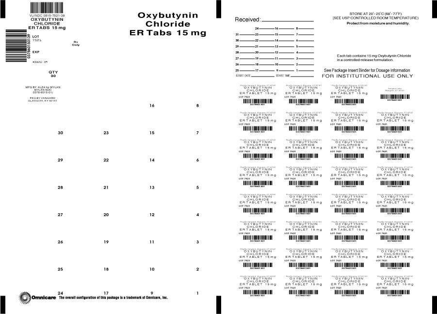 oxybutynin chloride