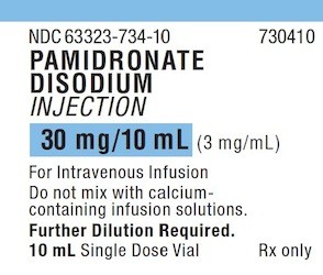 Pamidronate Disodium