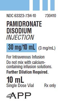 Pamidronate Disodium