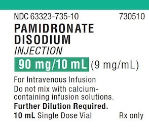 Pamidronate Disodium