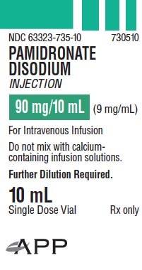 Pamidronate Disodium