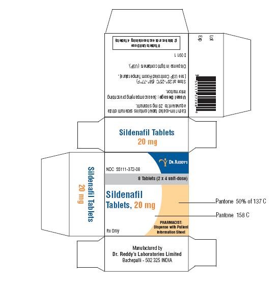 sildenafil 