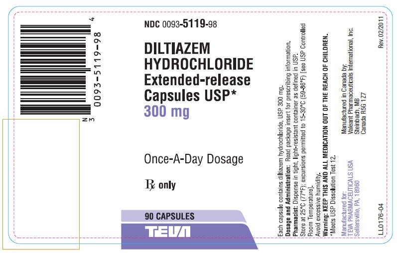 Diltiazem Hydrochloride