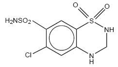 Bisoprolol Fumarate and Hydrochlorothiazide