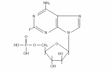 Fludara