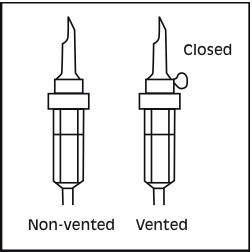 Intralipid