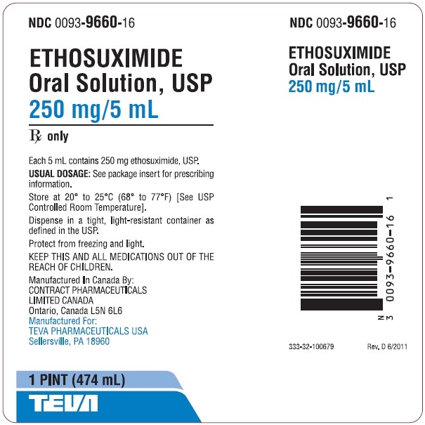 Ethosuximide