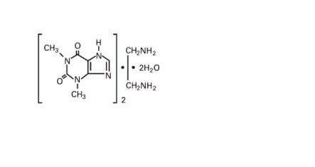 Aminophylline