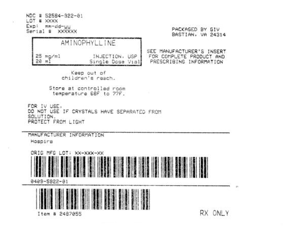 Aminophylline