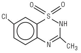 Proglycem